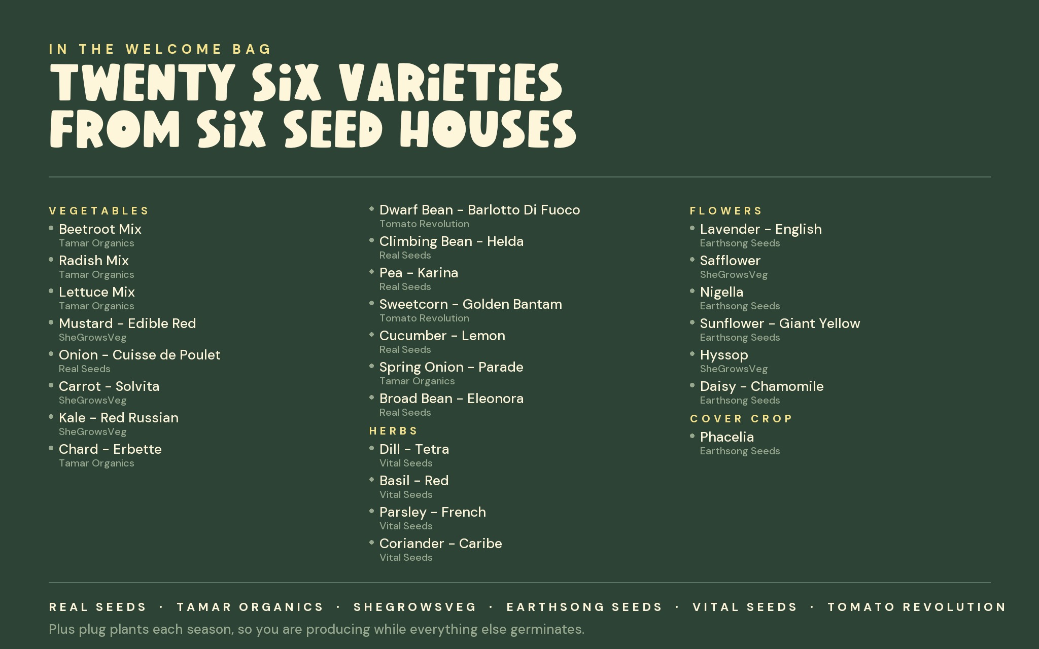 The twenty six seed varieties in the welcome bag, listed with the seed house each one comes from